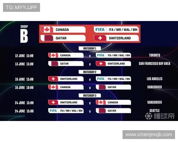 2026年足球世界杯具体开赛时间及比赛日程安排全解析