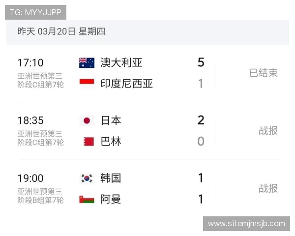 2026年美加墨世界杯晋级规则全面解读与实战指南