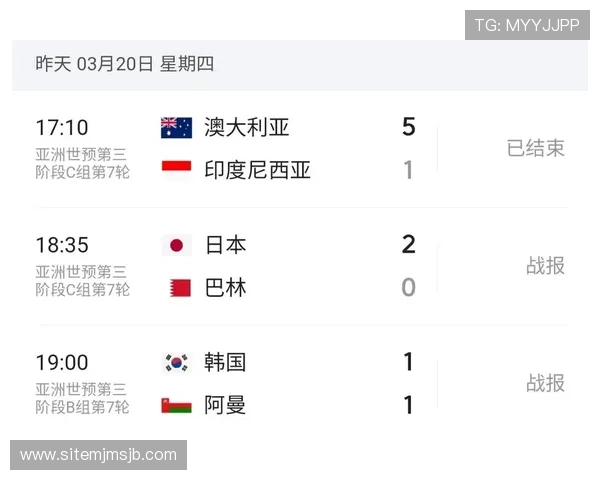 2026年美加墨世界杯赛程时间安排，比赛时间表及重要赛事预告