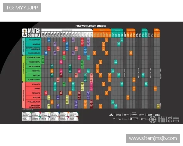 全面解析2026年世界杯欧洲预选赛赛程,助你提前了解每场关键比赛时间