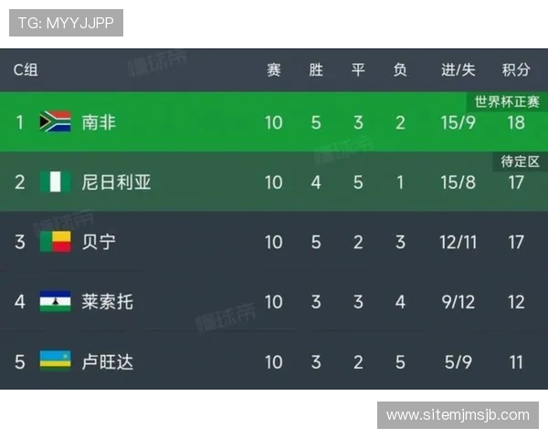 美加墨世界杯亚洲区赛程安排与最新比赛信息全面解析