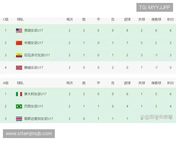 预测世界杯亚洲区预选赛第四阶段的晋级形势与潜在黑马球队分析