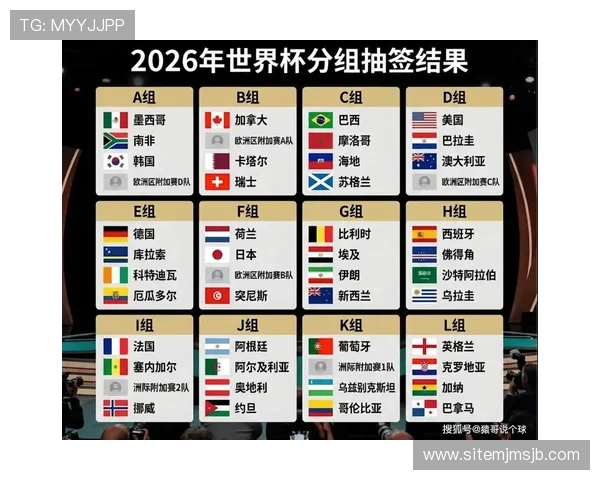 2026美加墨世界杯全面解析：赛事时间、赛程安排与精彩看点